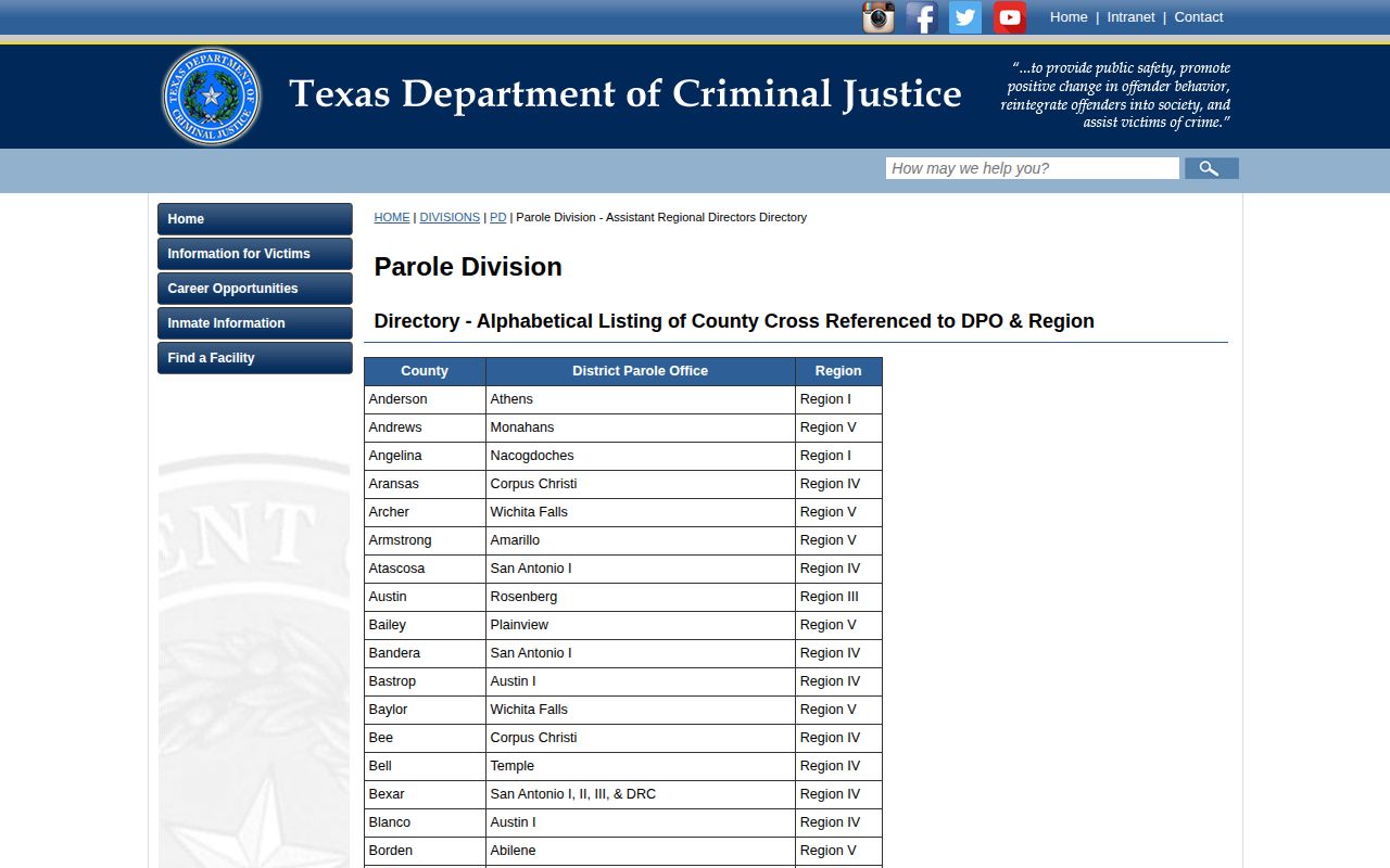 Morris County parole supervision mapping to Mount Pleasant